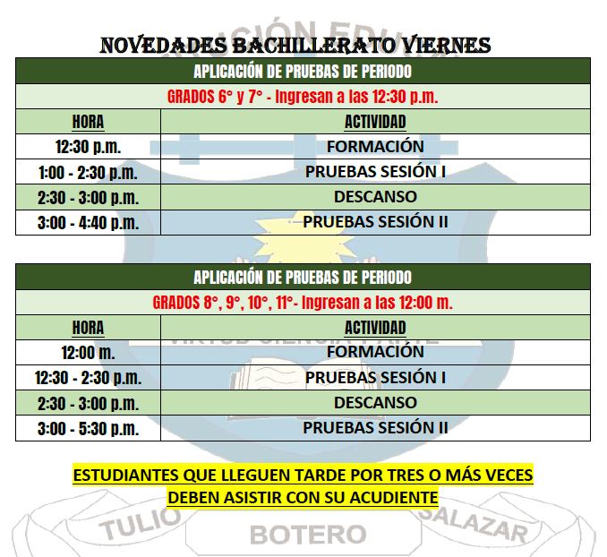 Pruebas